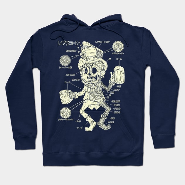 LEPRECHAUN 1 INK Hoodie by Firebrander